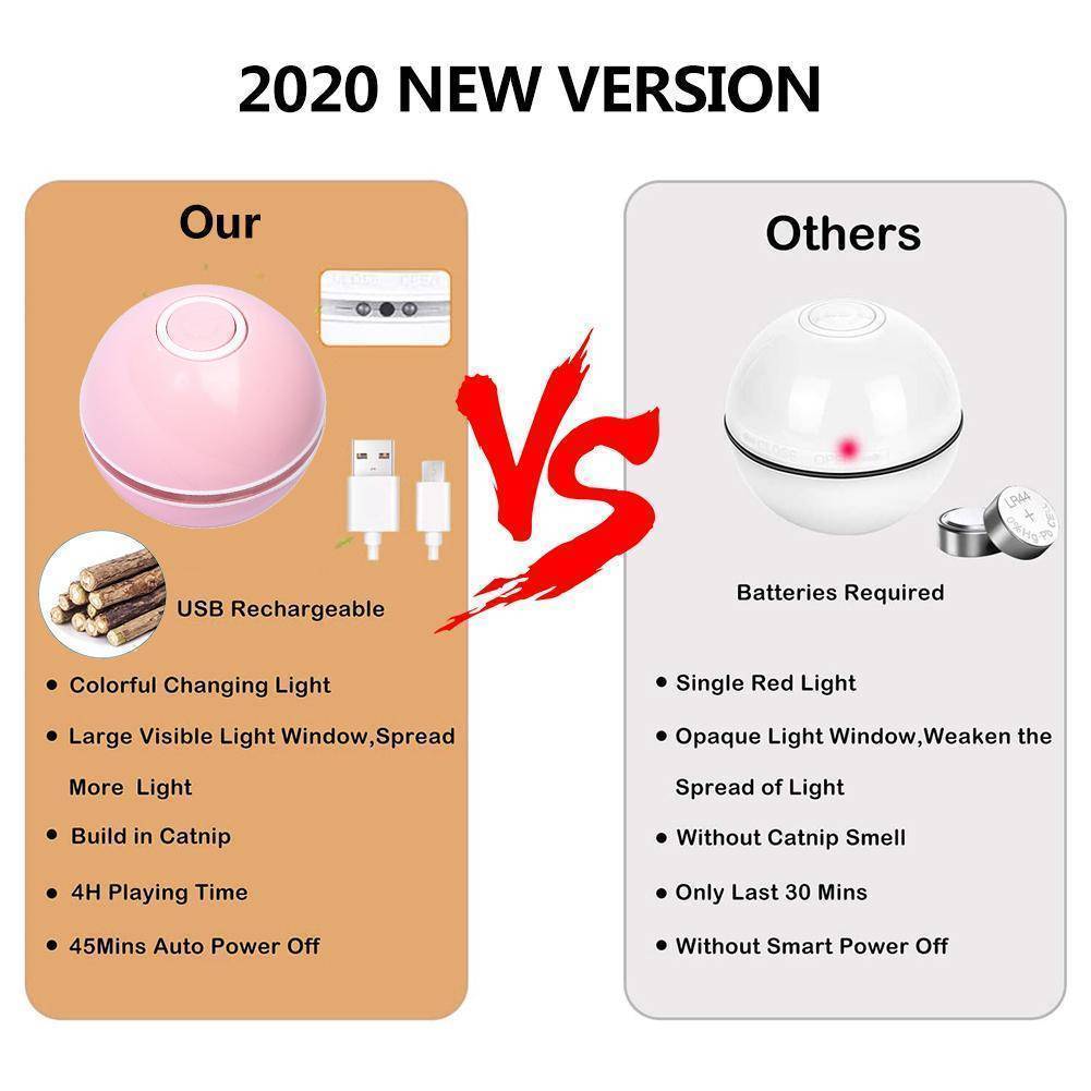 Pink 360° interactive LED cat toy ball with USB recharge, lights, catnip