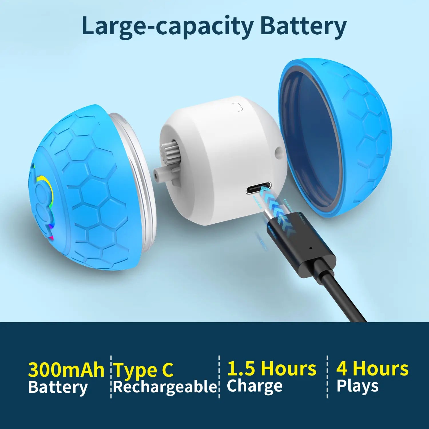 Remote Control Gravity Jumping Ball