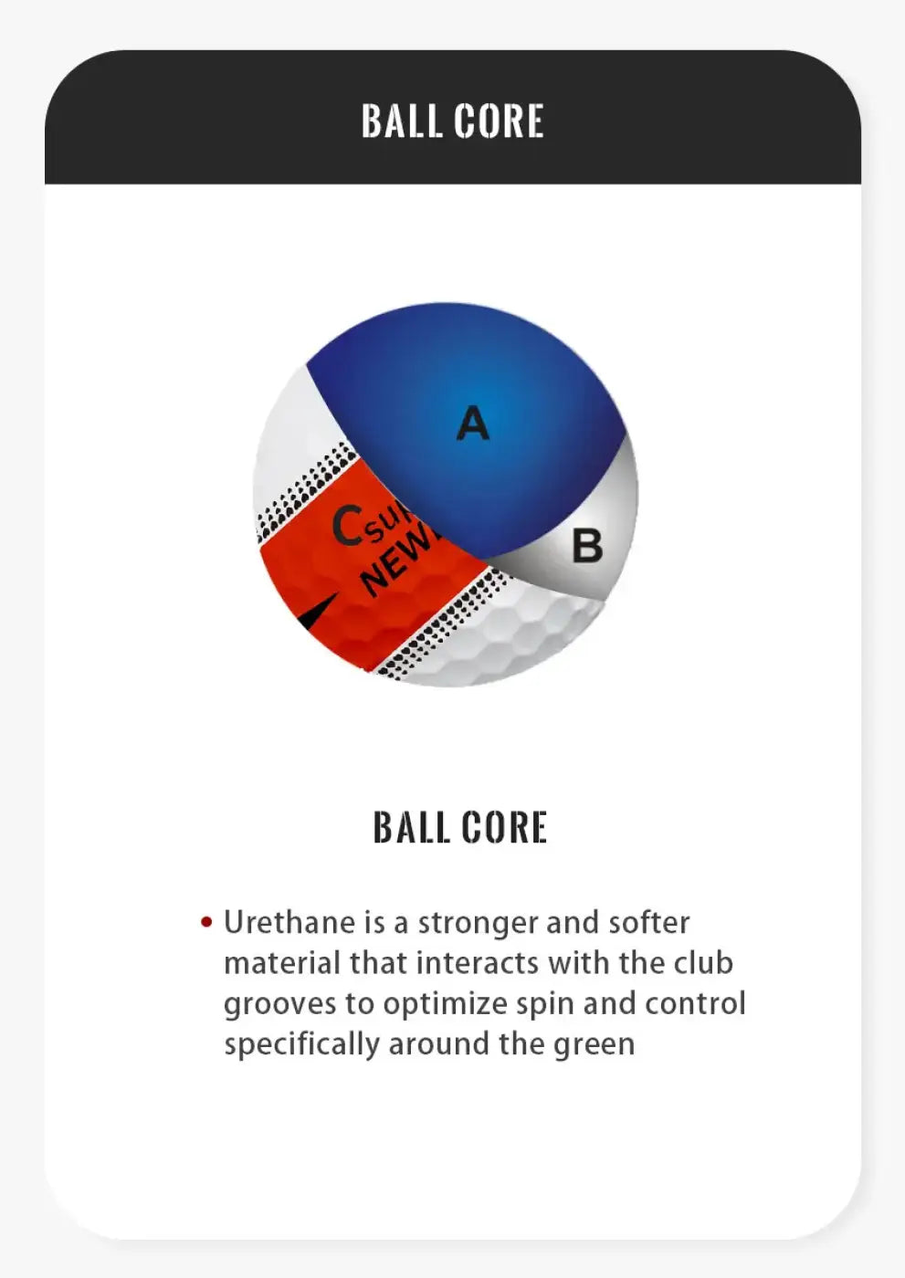 The Ball Depot golf ball: 3pcs/box NEWNING Golf Ball