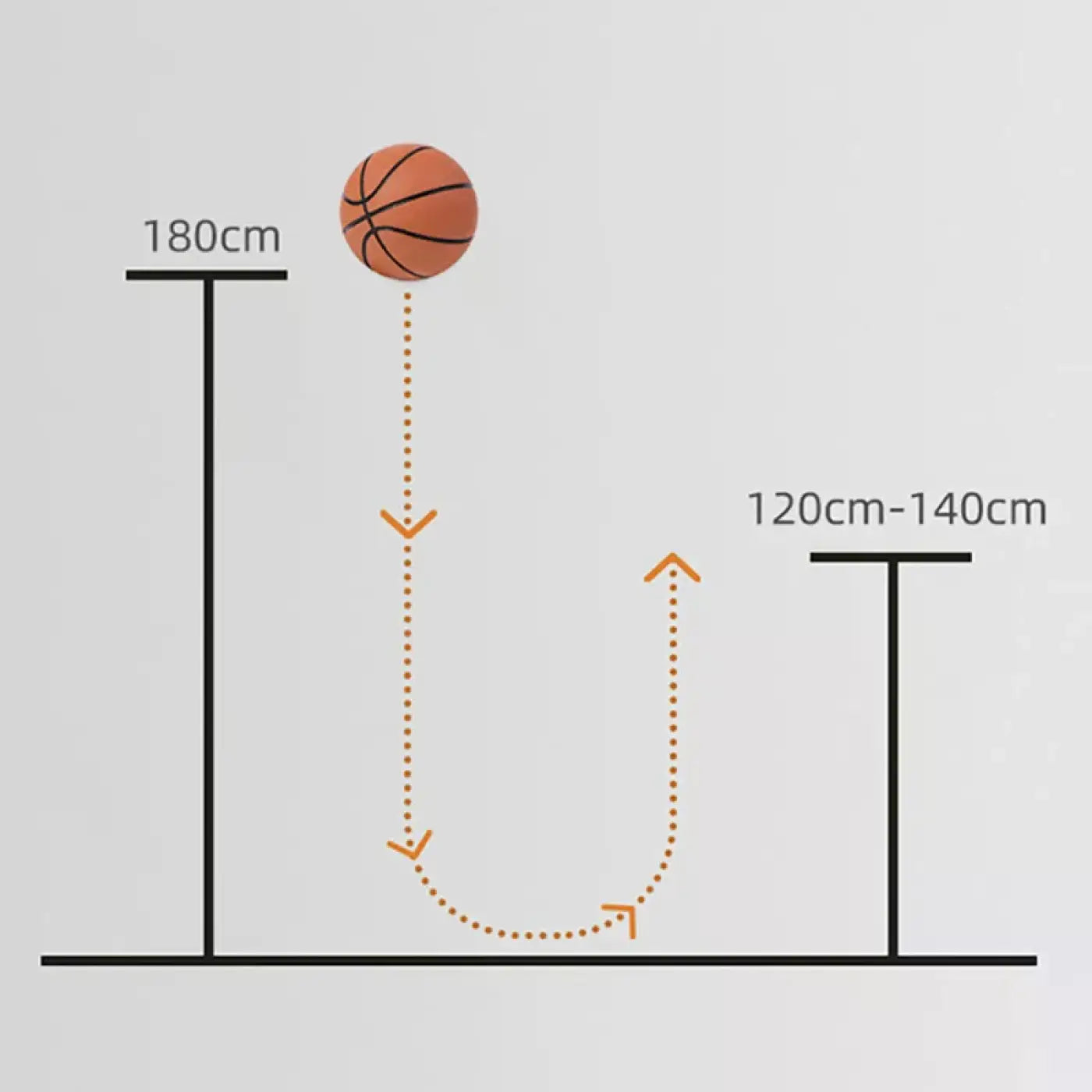The Ball Depot bouncy ball: 6CM High Elastic Mini Rubber Basketball