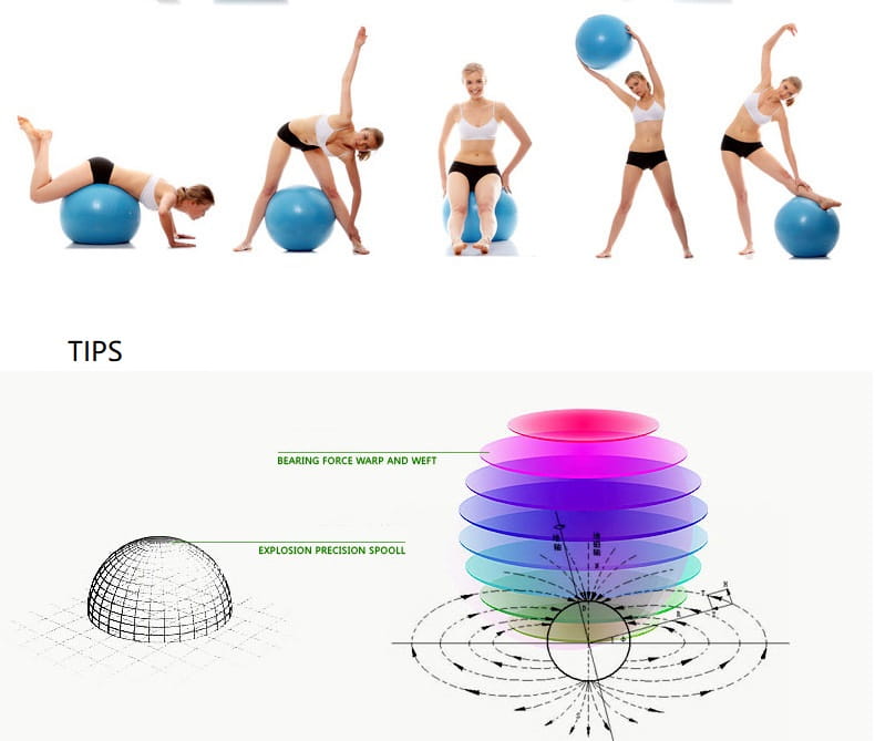 Yoga Hip-thickening explosion-proof Ball