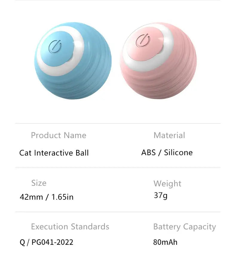 Interactive Cat Spin Ball: blue pink ABS silicone cat balls with white top design