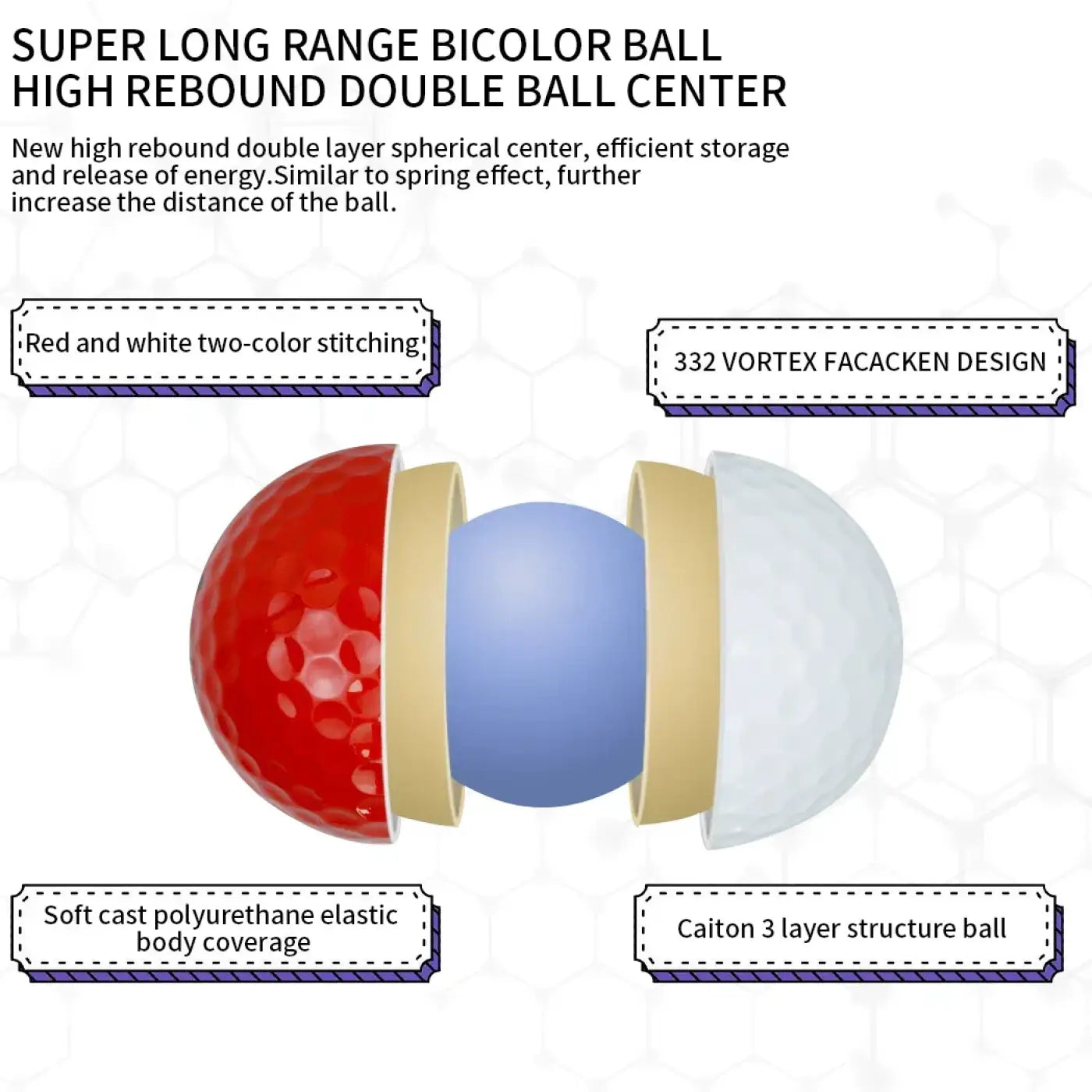 The Ball Depot golf ball: Caiton 12/6/3pcs Three-layer High Rebound pro Ball