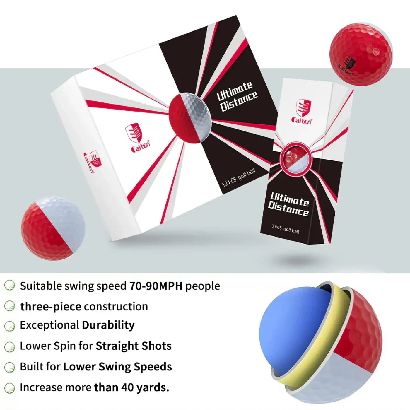 The Ball Depot golf ball: Caiton 12/6/3pcs Three-layer High Rebound pro Ball