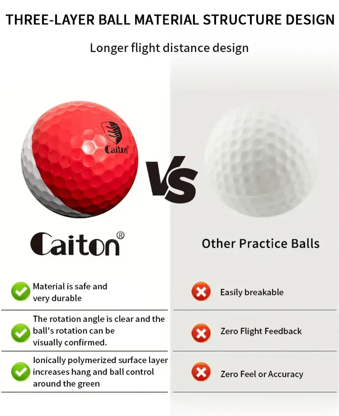 The Ball Depot golf ball: Caiton 12/6/3pcs Three-layer High Rebound pro Ball