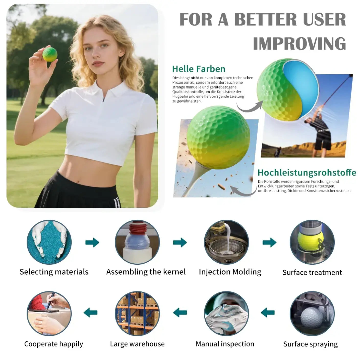 The Ball Depot golf ball: Caiton 6/3PCS Soft Rainbow Golf Balls