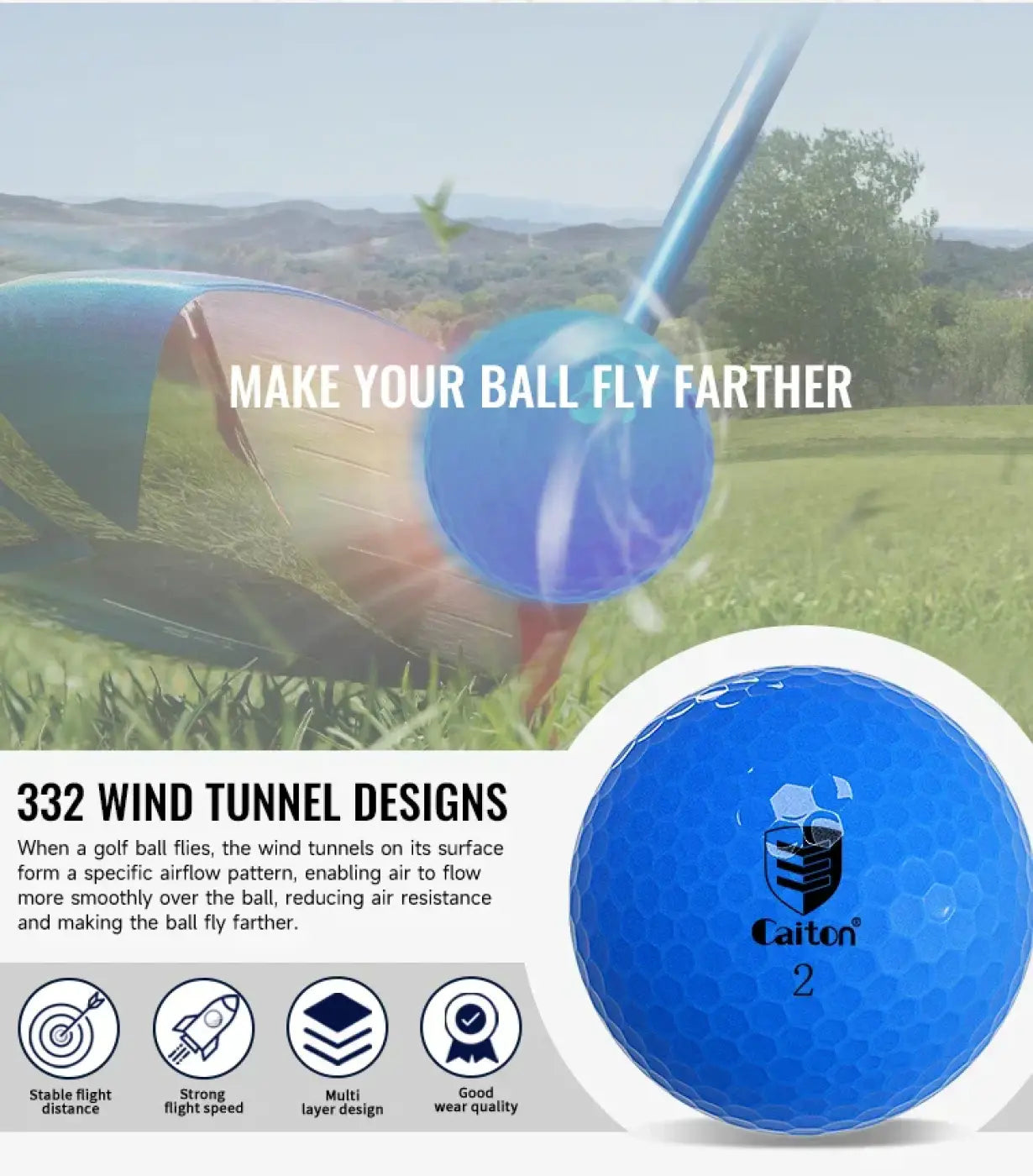 The Ball Depot golf ball: Caiton Blue Golf Balls – 12/6/3pcs