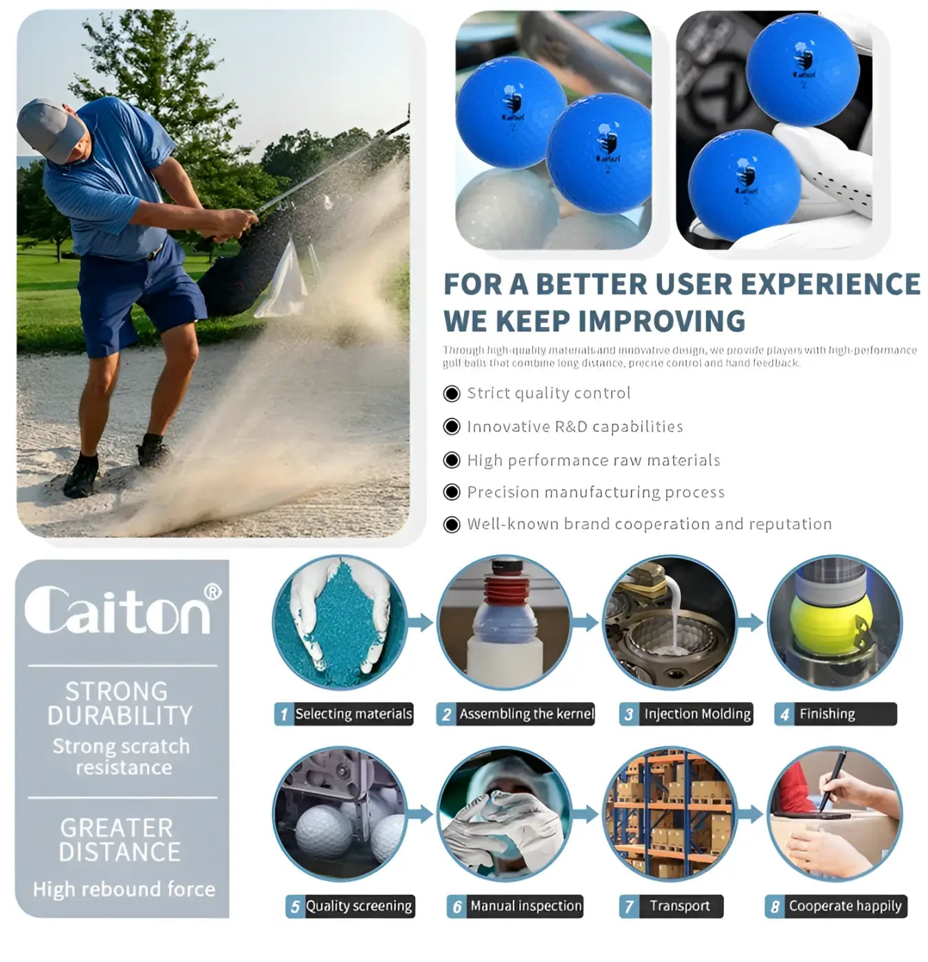 The Ball Depot golf ball: Caiton Blue Golf Balls – 6pcs or 3pcs