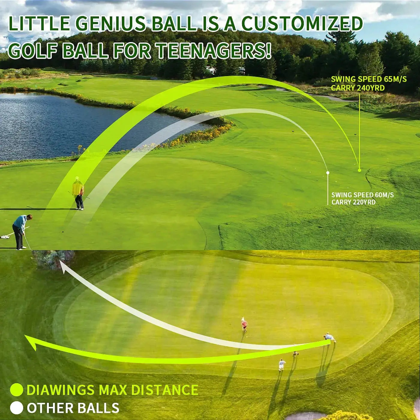 The Ball Depot golf ball: Caiton Cartoon Youth 2-Layer Long Distance Balls