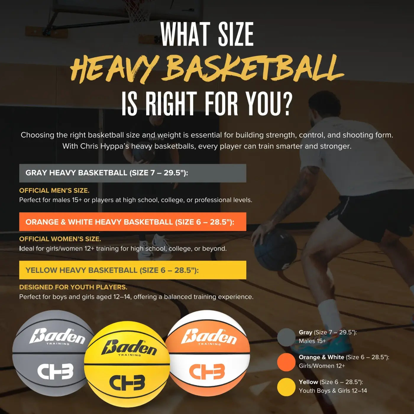 The Ball Depot basketball: CHB Heavy Trainer Basketball