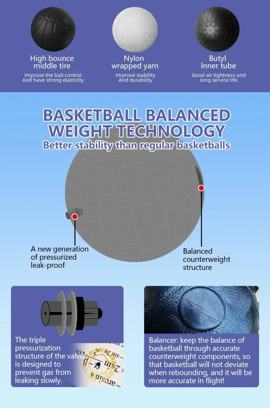 The Ball Depot basketball: Color-changing collectable Basketball