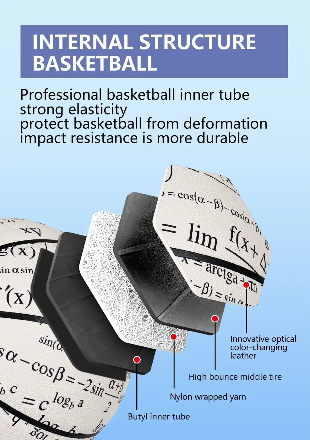 The Ball Depot basketball: Color-changing collectable Basketball