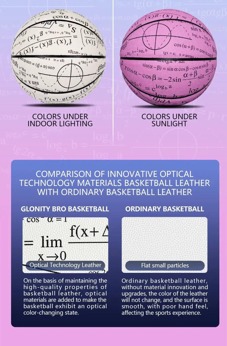 The Ball Depot basketball: Color-changing collectable Basketball