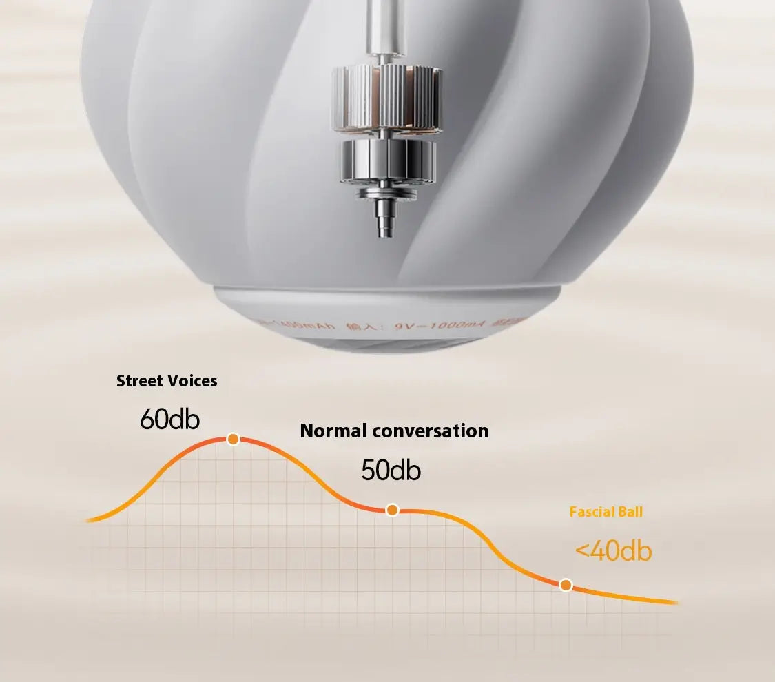 Sleek white Electric Deep Massage Yoga Ball with metallic gear mechanism