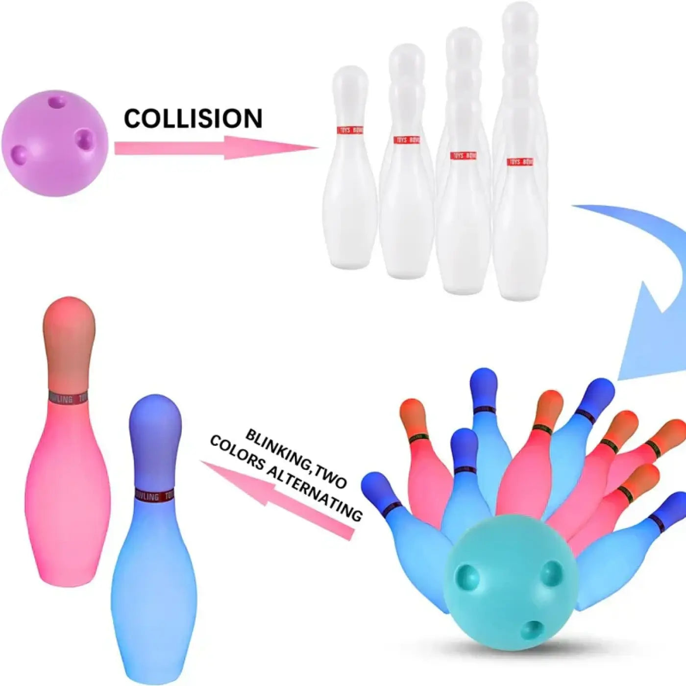 The Ball Depot bowling set: Light Up Bowling Pins For Kids