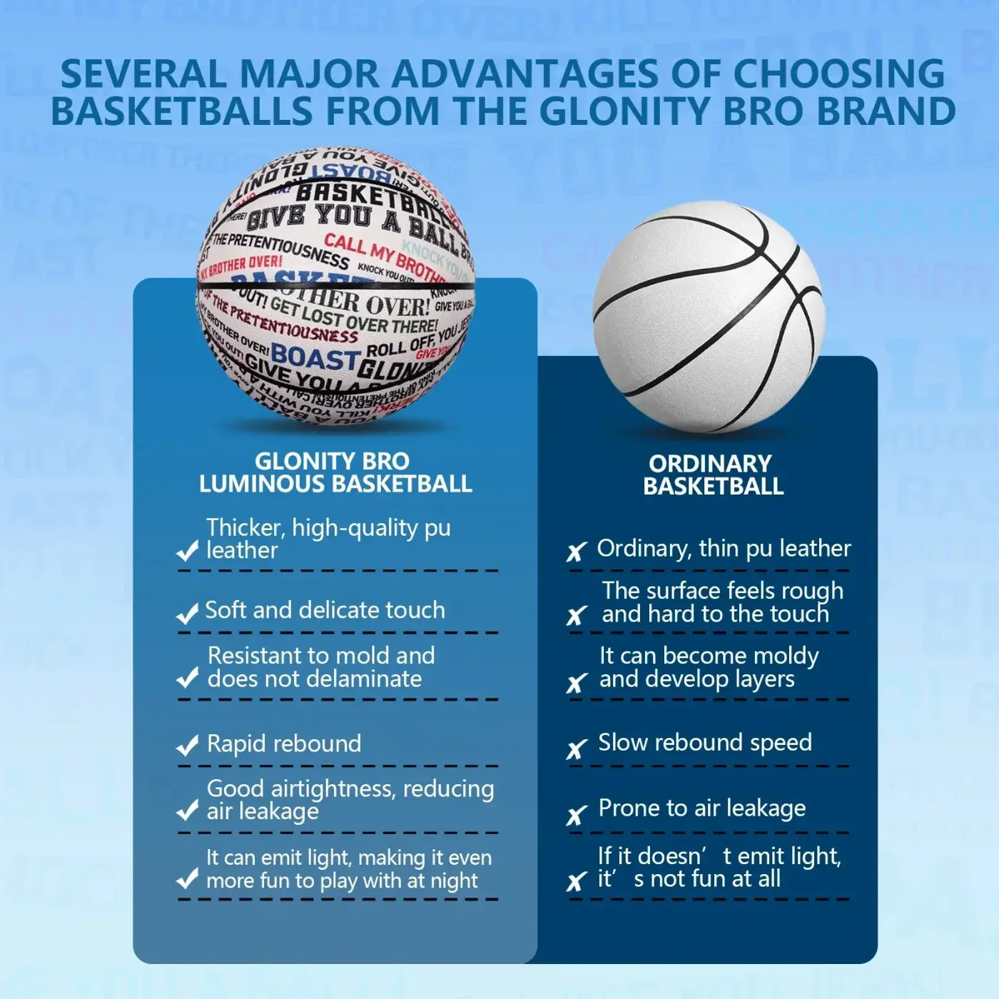 The Ball Depot glow basketball: Luminous Blue Basketball by Glonity Bro