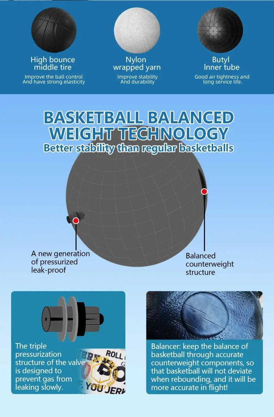 The Ball Depot glow basketball: Luminous Blue Basketball by Glonity Bro