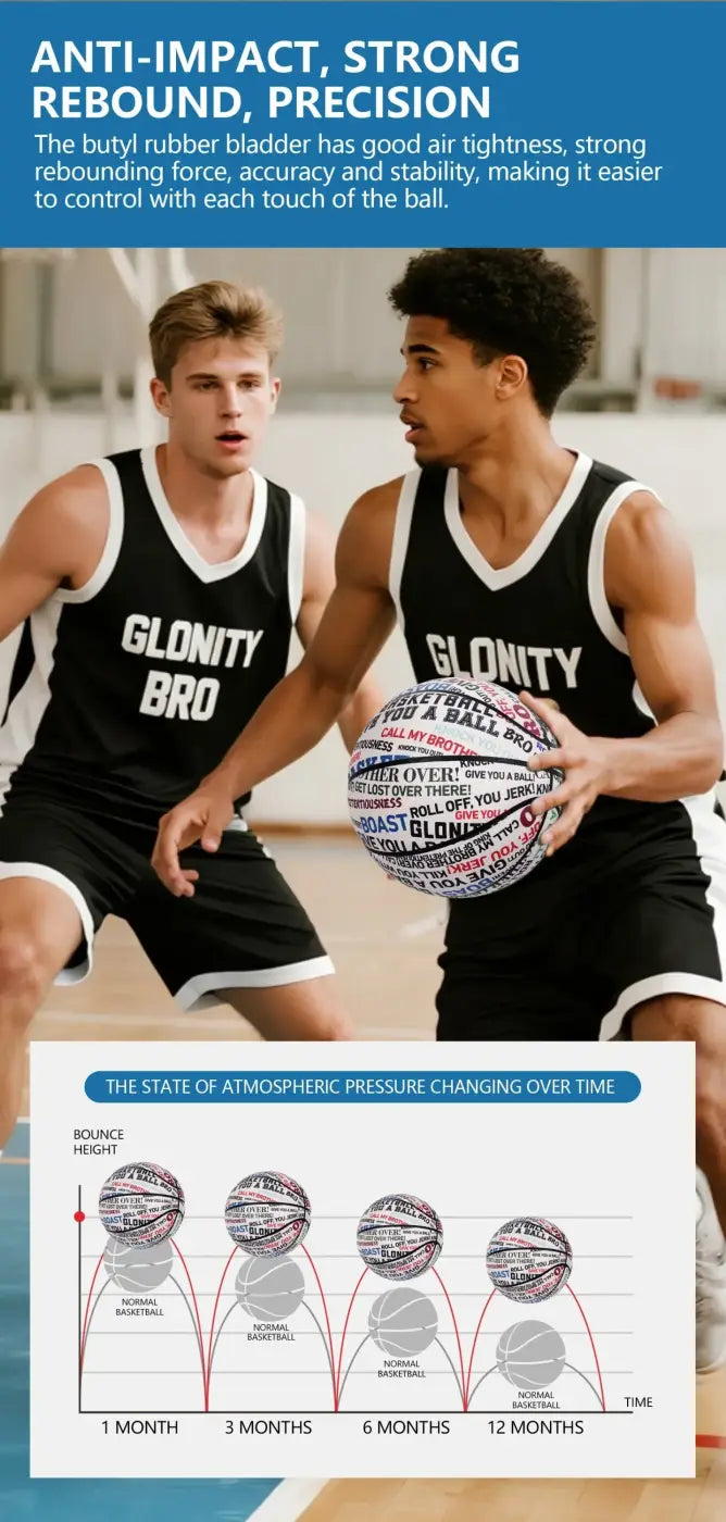 The Ball Depot basketball: Pink/White Color-changing Basketball
