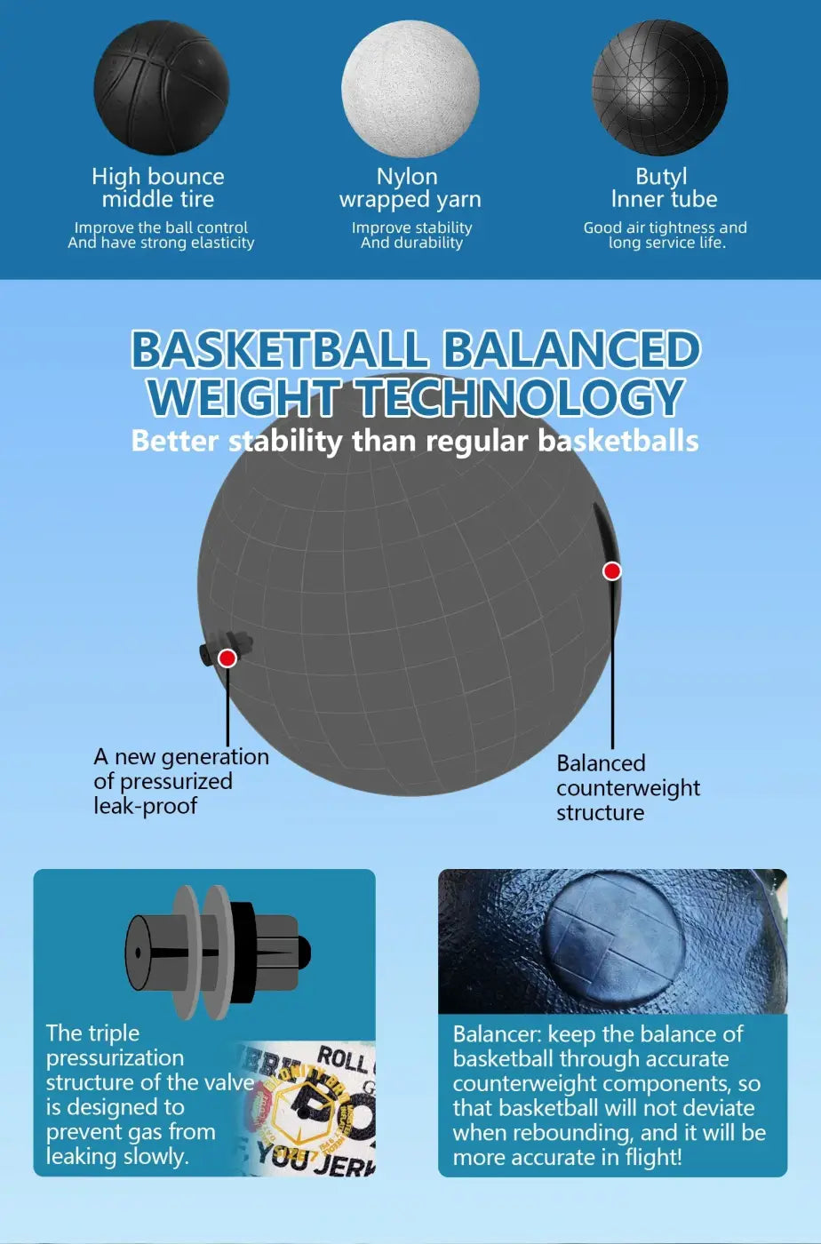 The Ball Depot basketball: Pink/White Color-changing Basketball
