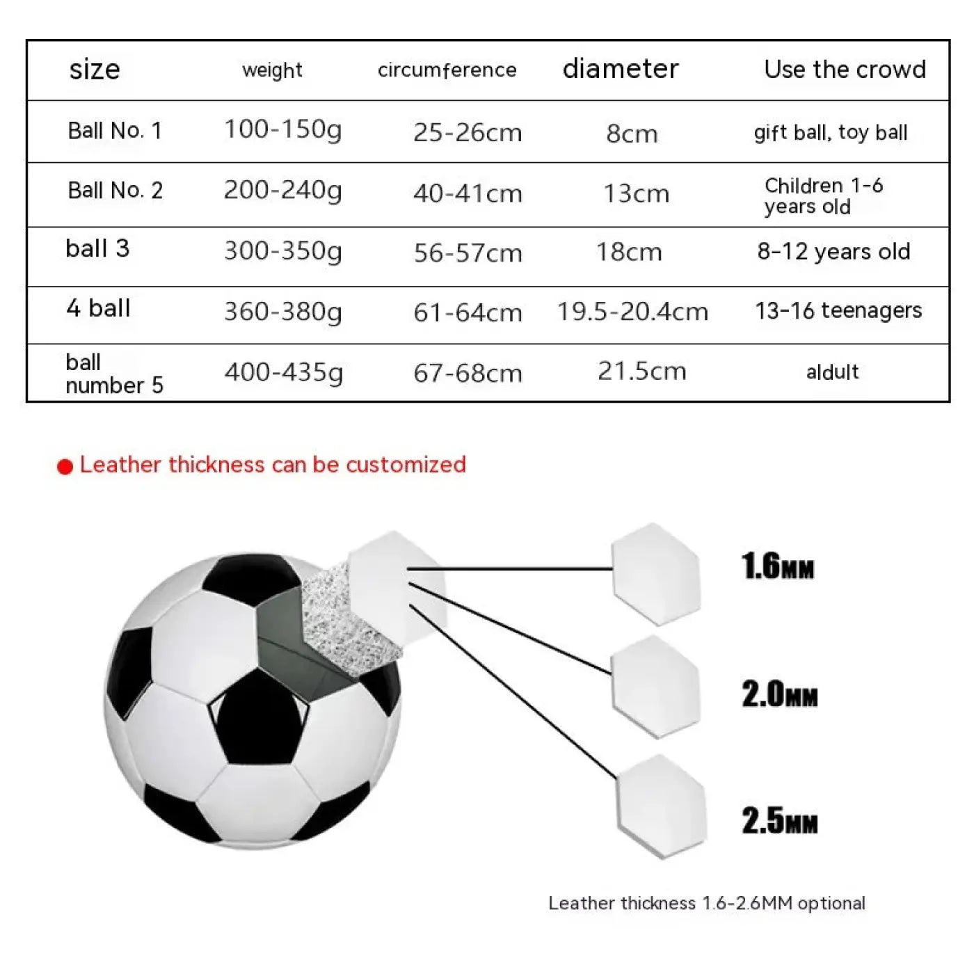 The Ball Depot soccer ball: PU Champions Soccer Ball