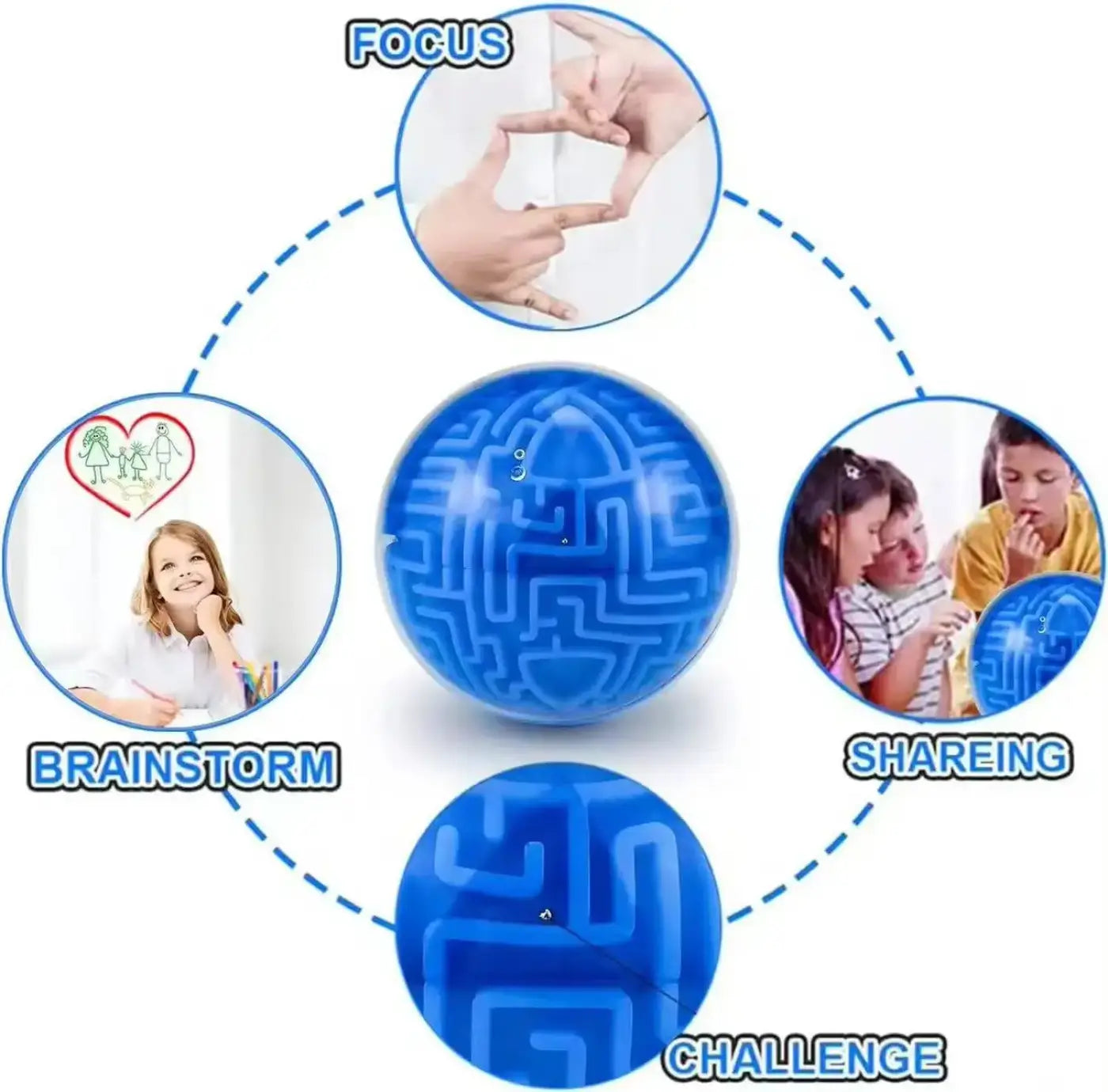 The Ball Depot puzzle ball: Puzzle Intelligence Cube