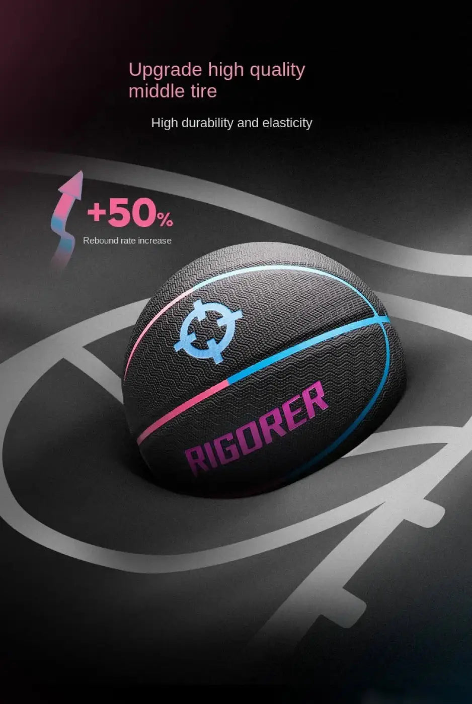 The Ball Depot basketball: RIGORER Basketball