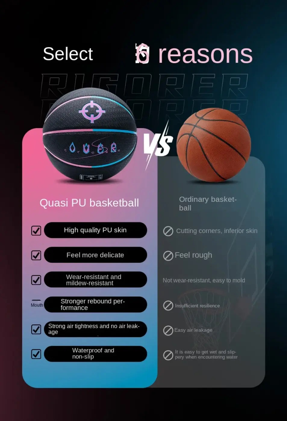 The Ball Depot basketball: RIGORER Basketball