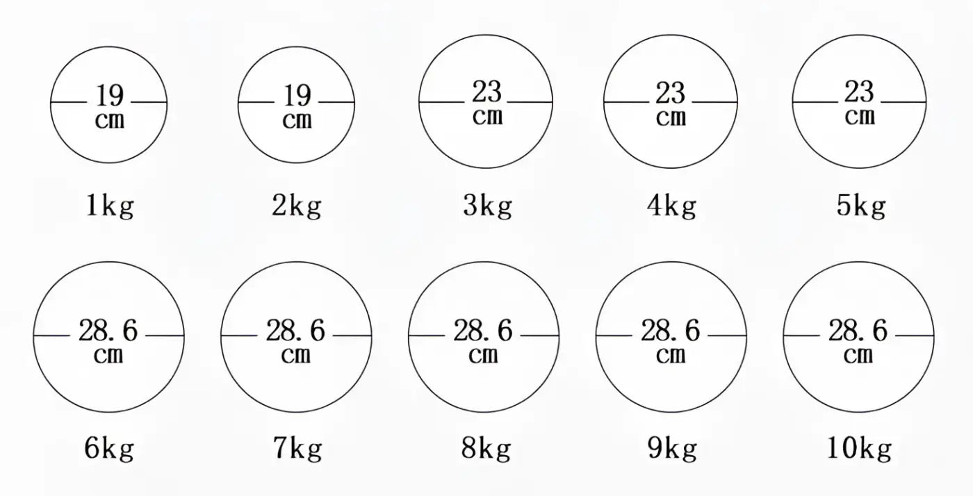The Ball Depot medicine ball: Rubber Medicine Gravity Ball
