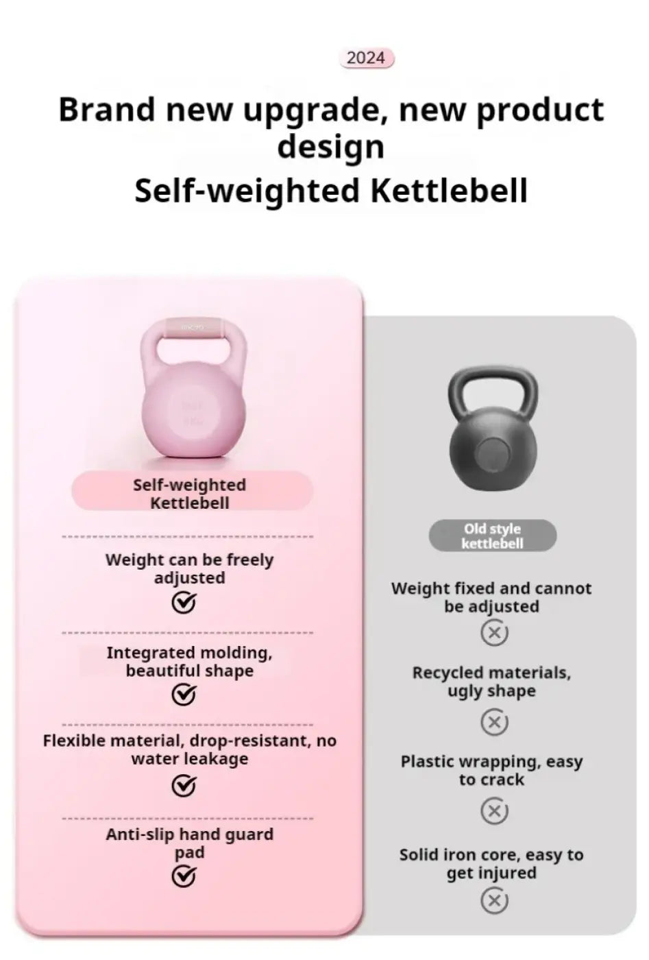 The Ball Depot medicine ball: Self-Injection Water-filled Kettlebell 1-6kg