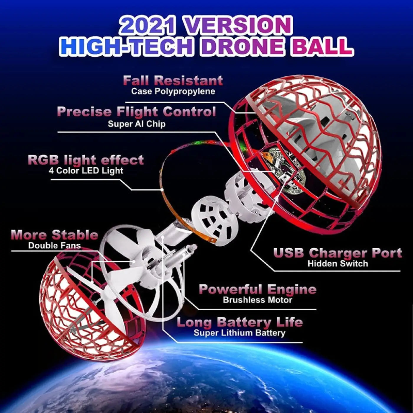 The Ball Depot fly ball: Smart Induction Fly Ball