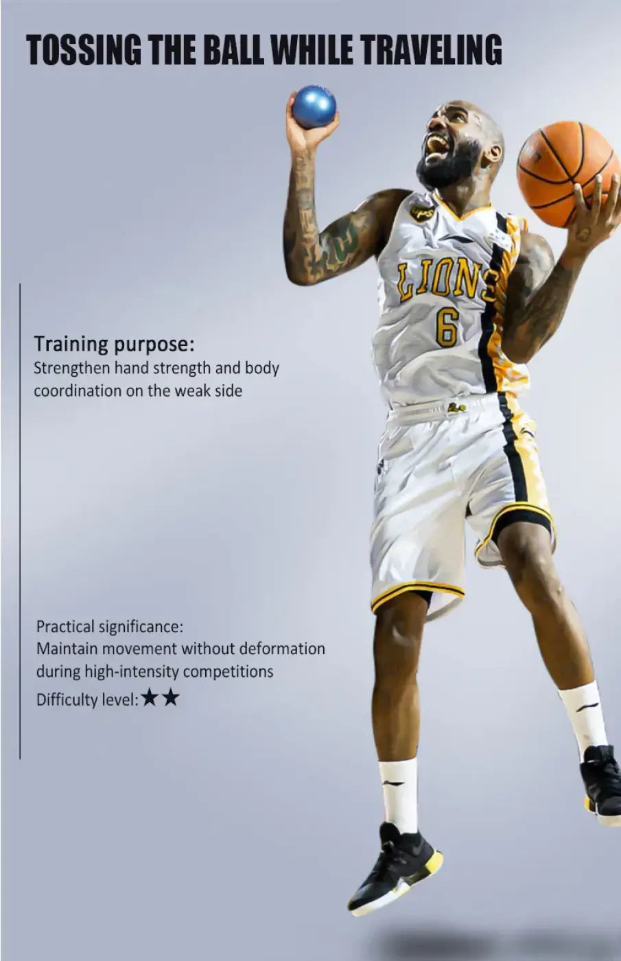 The Ball Depot weighted training balls: Soft Sand Weight Training Ball for Basketball