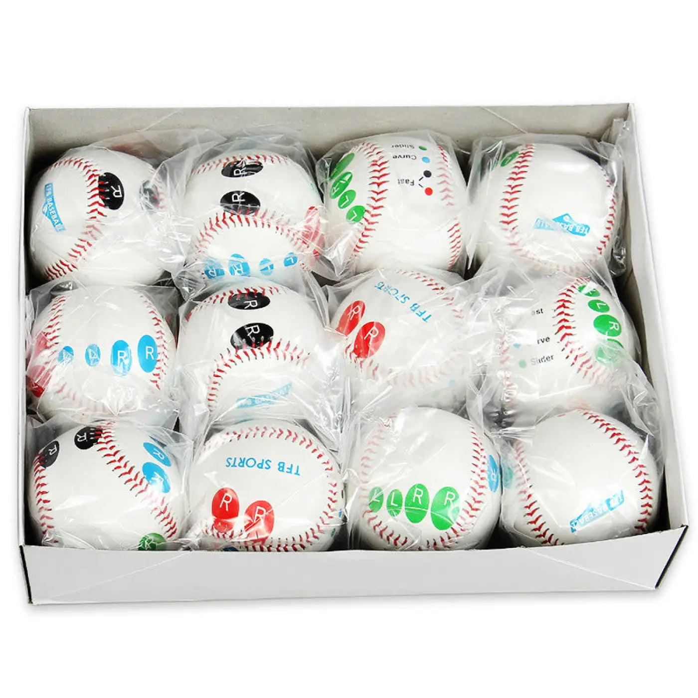 The Ball Depot baseball: Softball And Baseball Finger-print Training Ball