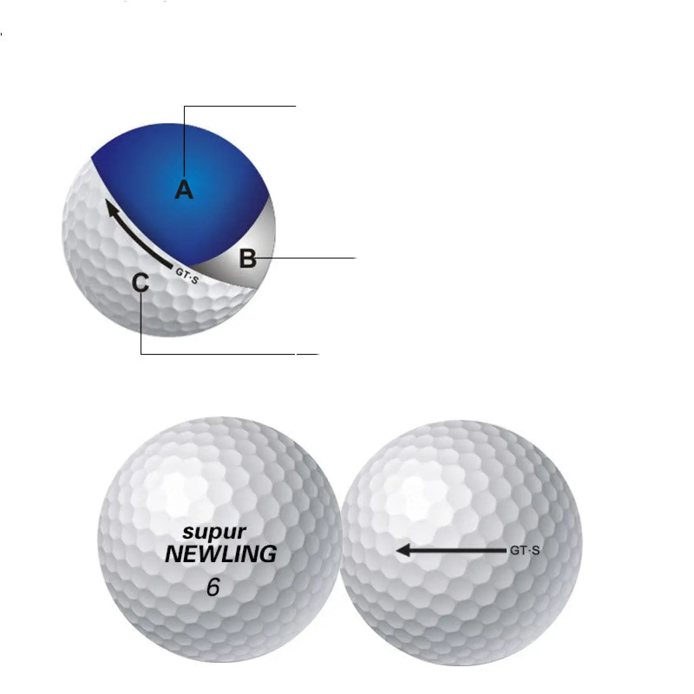 The Ball Depot golf ball: Super Long Distance Golf Ball