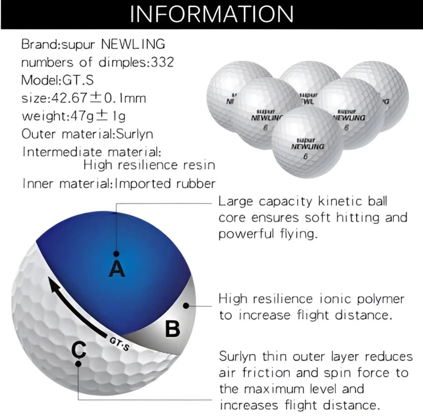 The Ball Depot golf ball: Super Long Distance Golf Ball