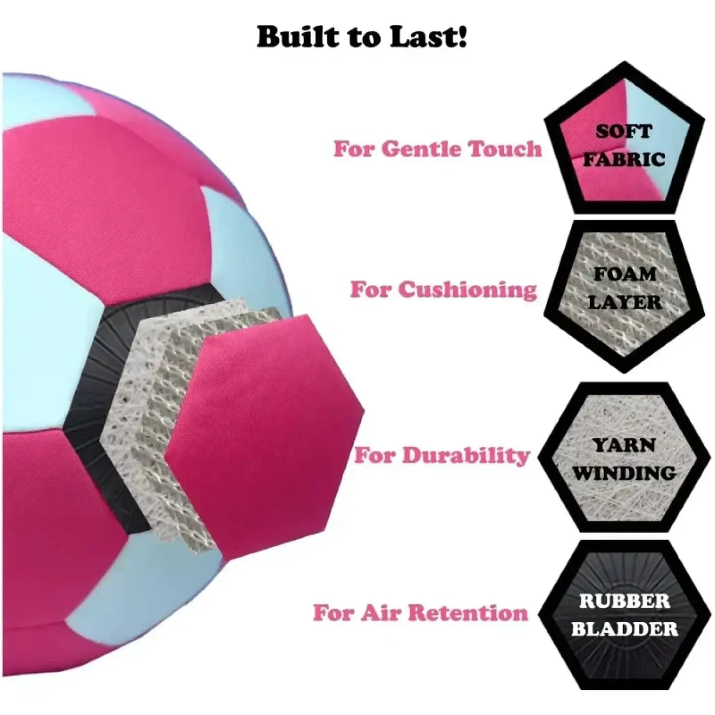 The Ball Depot kids soccer ball: WeCare Kids Indoor Silent Dribbling Soccer Ball