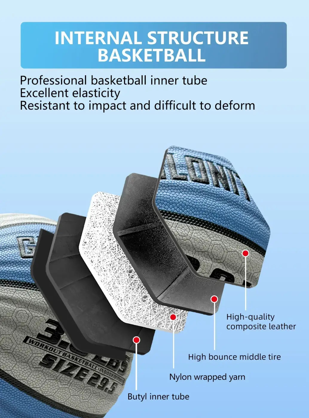 The Ball Depot : Weighted Training Basketball 3LBS/2.2LBS,Official Size 6/7 Wear-resistant Heavy Ball For Handling Dribbling&Passing,Rebounding