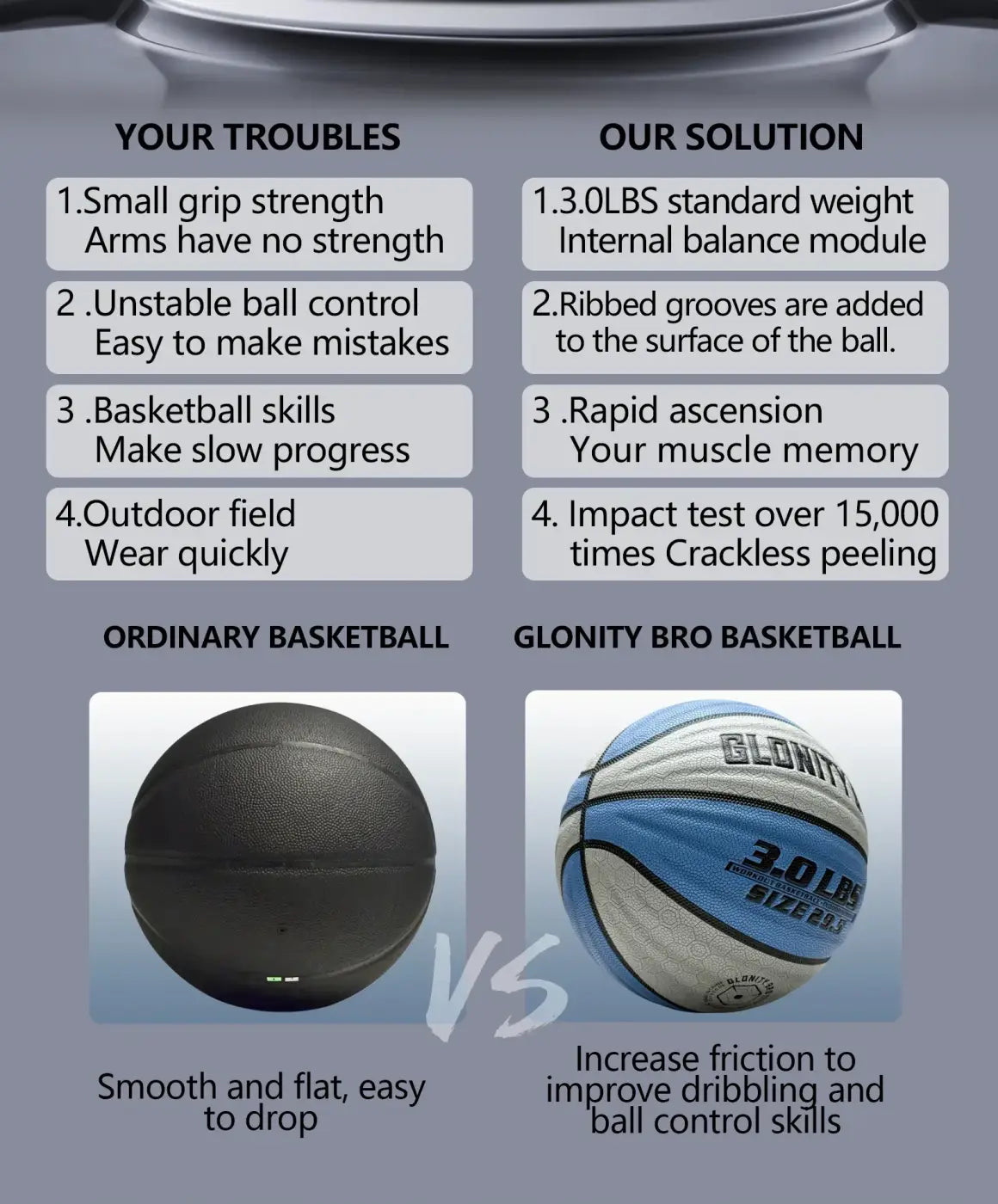 The Ball Depot : Weighted Training Basketball