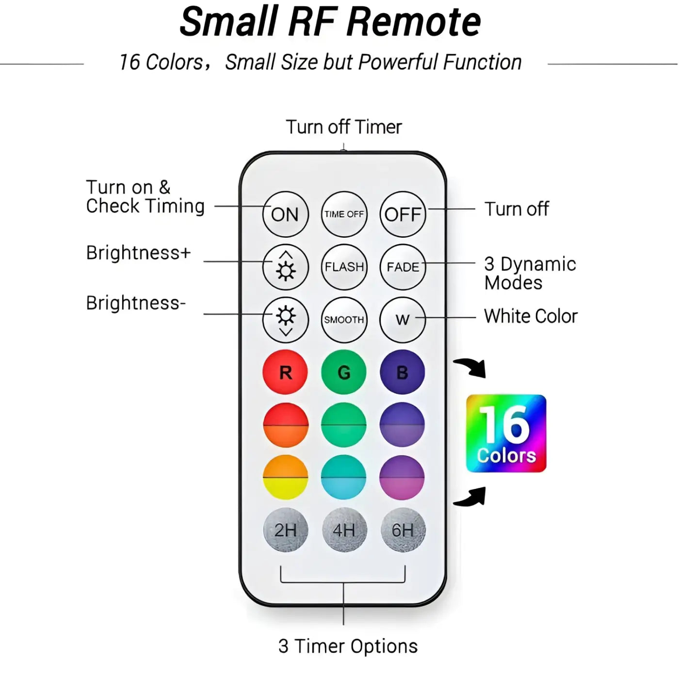 The Ball Depot decorative ball: Wireless Remote Control Outdoor Ball Lamp